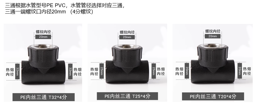 快插分路三通配件选型